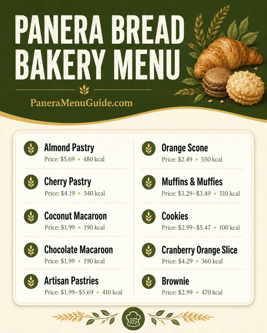 Panera Bread Menu visual guide: Bakery Menu with prices and calories