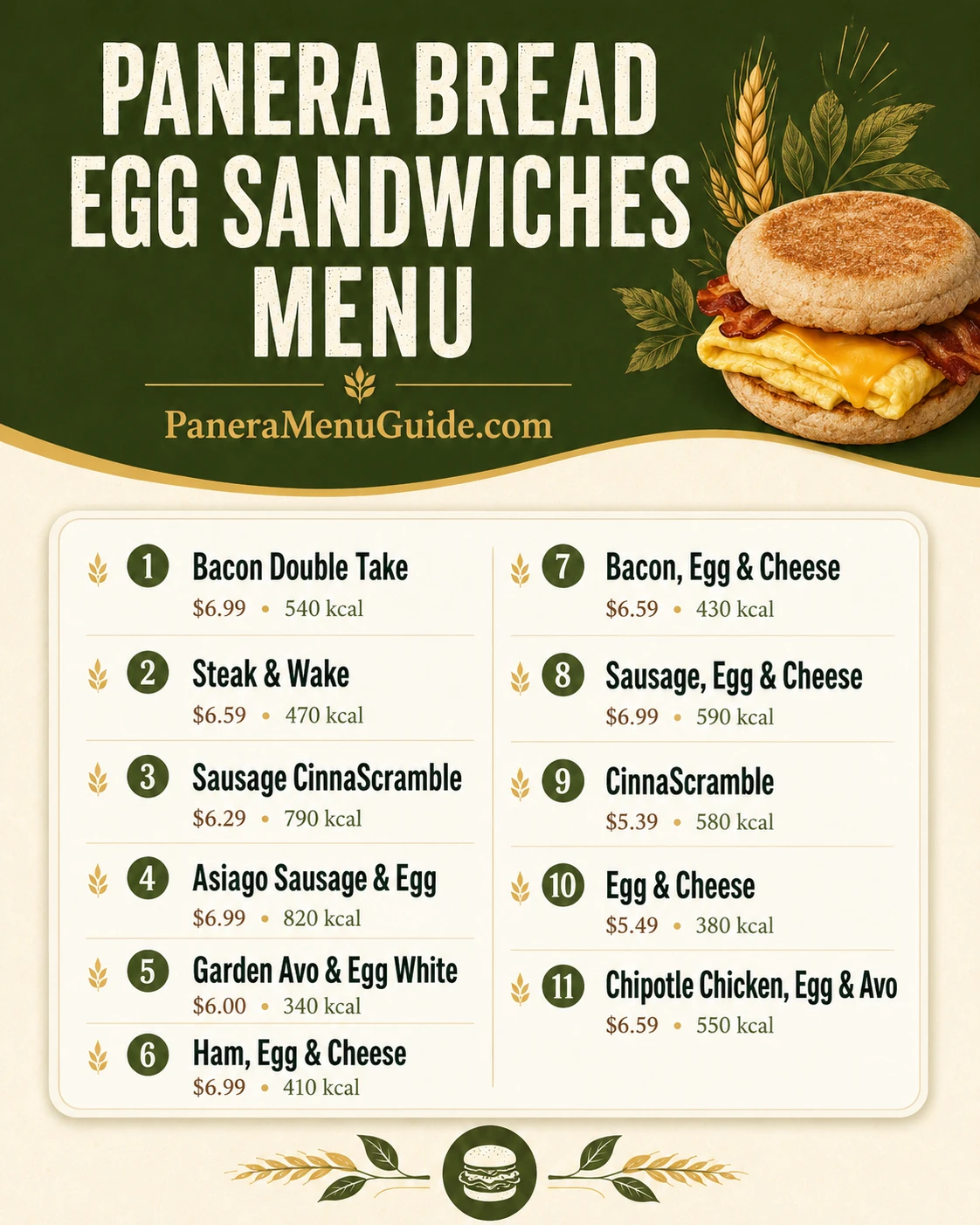 Panera Bread Menu visual guide: Egg Sandwiches Menu with prices and calories