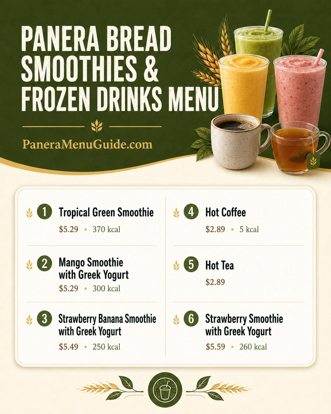 Panera Bread Menu visual guide: Smoothies Frozen Drinks Menu with prices and calories